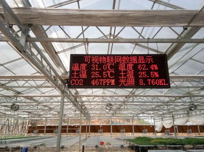 旧棚物联网改造,旧棚物联网改造优点