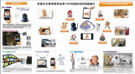 厂家直销网络监控手机无线监控新款wifi监控智能家居